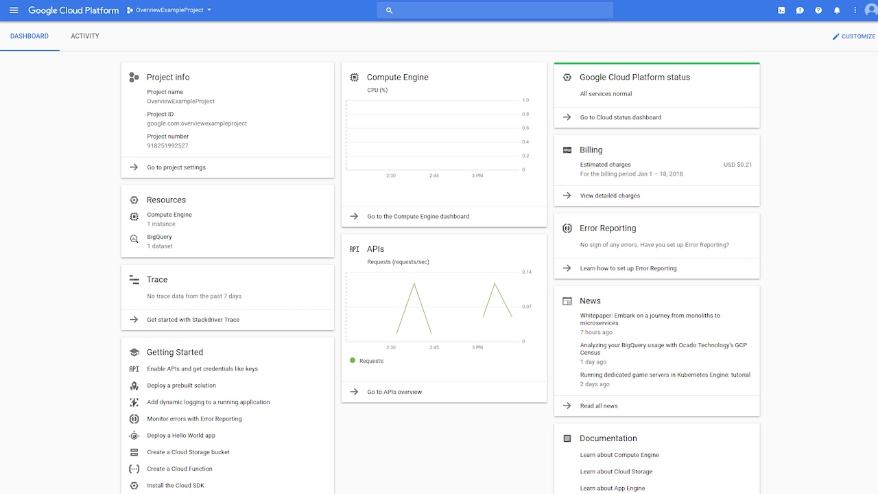 Screenshot of Google Cloud console